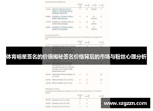 体育明星签名的价值揭秘签名价格背后的市场与粉丝心理分析