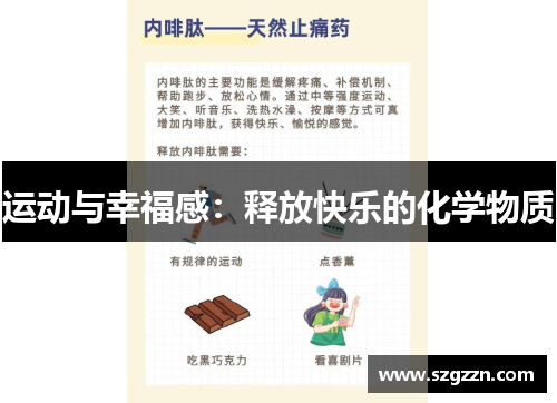 运动与幸福感：释放快乐的化学物质