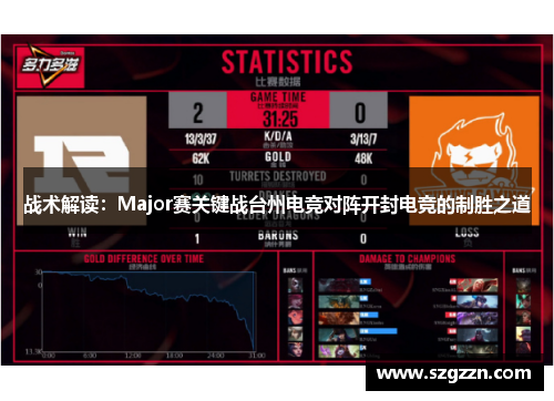 战术解读：Major赛关键战台州电竞对阵开封电竞的制胜之道